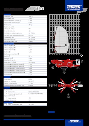 Nacelles à bras articulés sur chenilles TEUPEN LEO23GT 