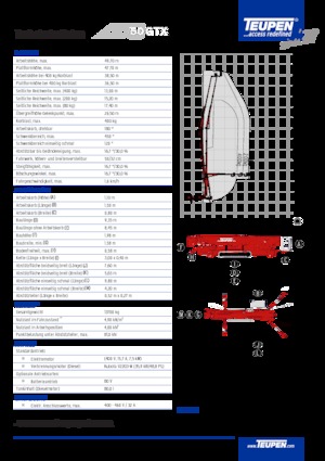 Nacelles à bras articulés sur chenilles TEUPEN LEO50GTX