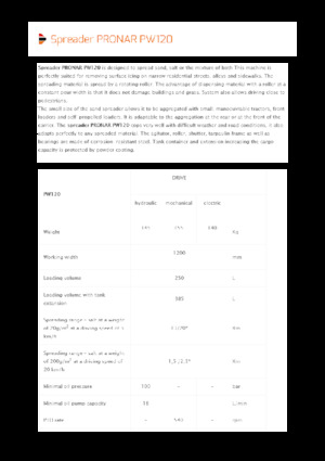 Épandeur  montables Pronar PW 120