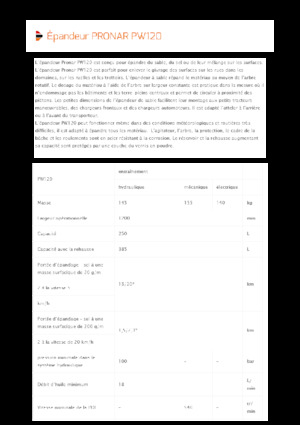 Épandeur  montables Pronar PW 120