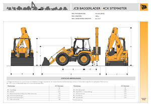 Chargeuses pelleteuses JCB 4CX