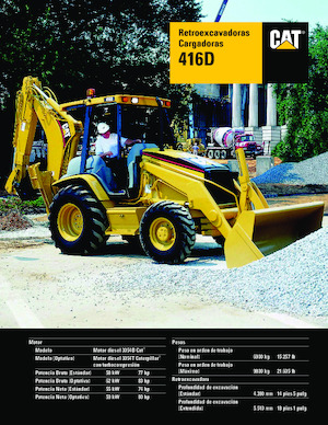 Chargeuses pelleteuses Caterpillar 416 D