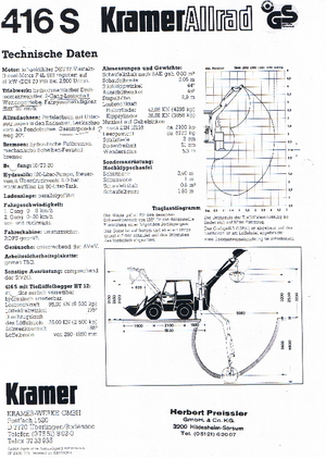 Chargeuses pelleteuses Kramer 416 S/TB 65