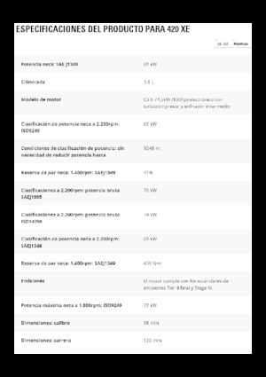 Chargeuses pelleteuses Caterpillar 420 XE