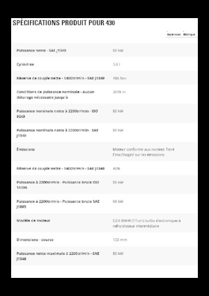 Chargeuses pelleteuses Caterpillar 430