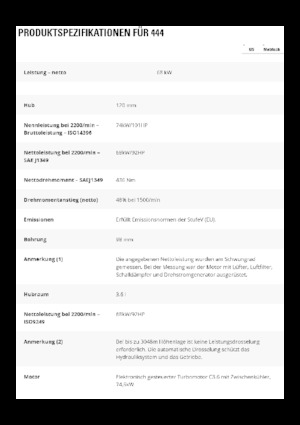 Chargeuses pelleteuses Caterpillar 444