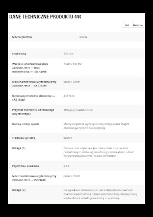 Chargeuses pelleteuses Caterpillar 444