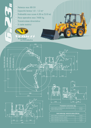 Chargeuses pelleteuses Venieri 6.23 B