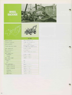 Chargeuses pelleteuses Komatsu WB 04