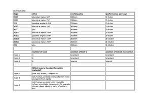 Déchiqueteuses de bois Berkili 30 E 5-1