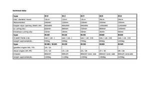 Déchiqueteuses de bois Berkili B 24 D-k