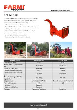 Déchiqueteuses de bois Farmi CH 180 HF
