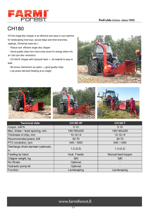 Déchiqueteuses de bois Farmi CH 180 HF