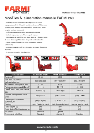 Déchiqueteuses de bois Farmi CH 260 HFC