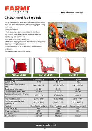 Déchiqueteuses de bois Farmi CH 260 HF 231