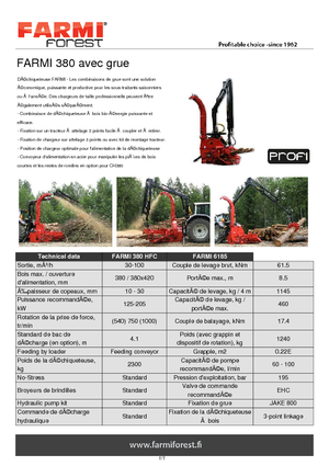 Déchiqueteuses de bois Farmi CH 380 HFC