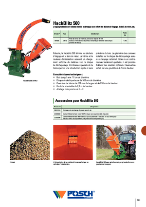 Déchiqueteuses de bois Posch HackBlitz 500/100 Z-W-D