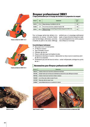 Déchiqueteuses de bois Posch Profi-Häcksler 300 K1 E4 S