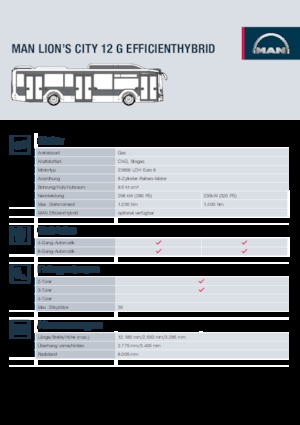 Bus urbain MAN Lion’s City 12 G