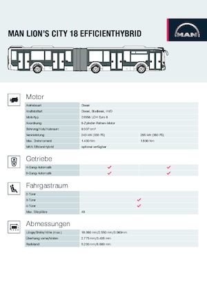 Bus urbain MAN Lion’s City 18