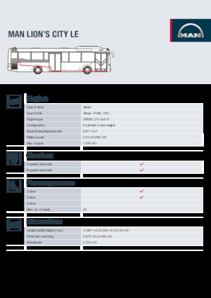 Bus urbain MAN Lion’s City LE