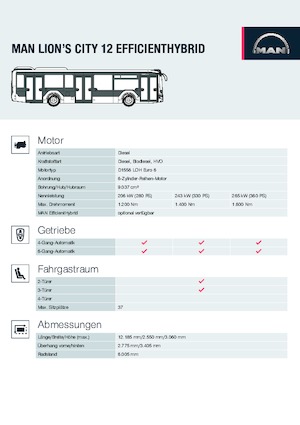 Bus urbain MAN Lion's City 12
