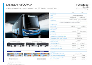 Bus urbain Iveco Urbanway 12m Low Floor