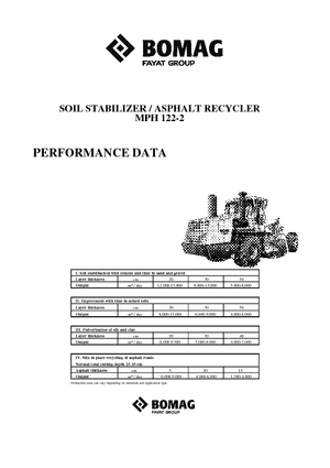 Recycleur route froid Bomag MPH 122-2