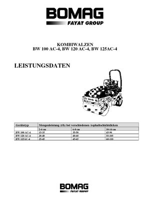 Rouleaux mixte Bomag BW 100 AC-4