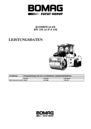 Rouleaux mixte Bomag BW 154 ACP-4 AM