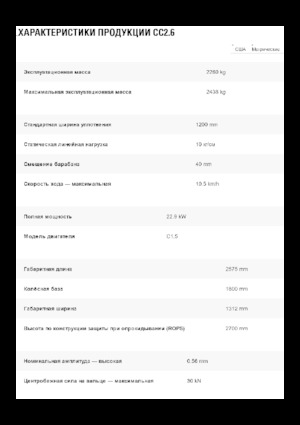 Rouleaux mixte Caterpillar CC2.6