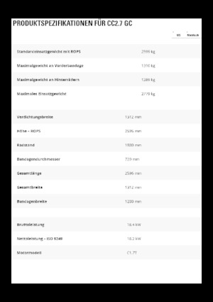 Rouleaux mixte Caterpillar CC2.7GC