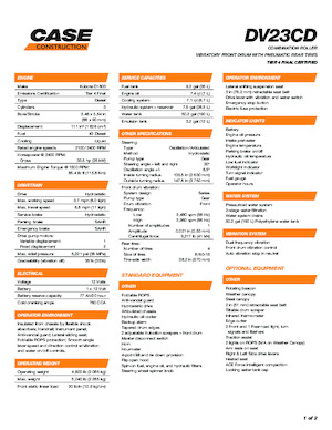 Rouleaux mixte Case DV23CD