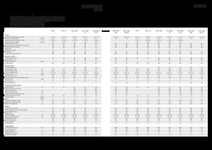 Moissonneuse-batteuses Fendt 5255 L 