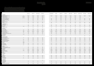 Moissonneuse-batteuses Fendt 5275 C 