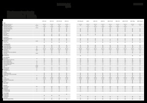Moissonneuse-batteuses Fendt 5275 C 