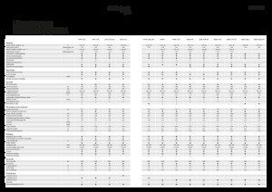 Moissonneuse-batteuses Fendt 5275 C 