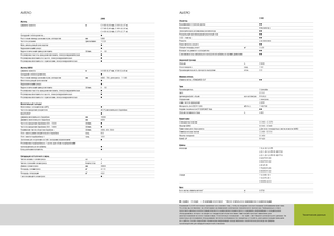Moissonneuse-batteuses Claas Avero 240