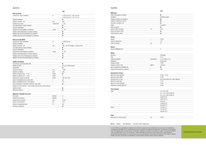 Moissonneuse-batteuses Claas Avero 240