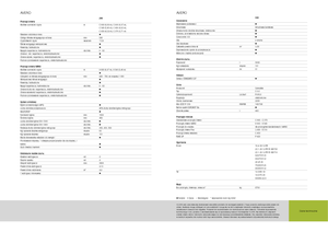 Moissonneuse-batteuses Claas Avero 240