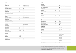 Moissonneuse-batteuses Claas Avero 240