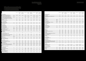 Moissonneuse-batteuses Fendt Corus 526 MCS 