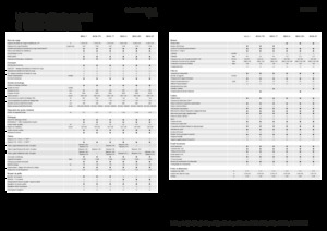 Moissonneuse-batteuses Fendt Ideal 10T 