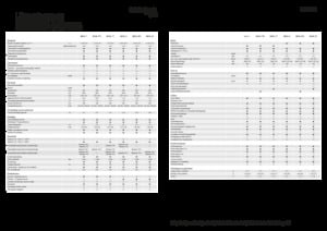 Moissonneuse-batteuses Fendt Ideal 10T 