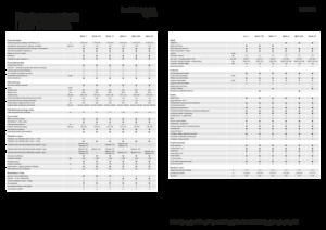 Moissonneuse-batteuses Fendt Ideal 10T 