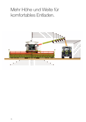 Moissonneuse-batteuses Claas Lexion 620