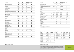 Moissonneuse-batteuses Claas Lexion 760