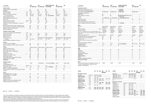 Moissonneuse-batteuses Claas Lexion 760 Montana