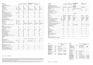 Moissonneuse-batteuses Claas Lexion 760 Montana