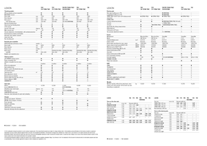 Moissonneuse-batteuses Claas Lexion 760 Montana